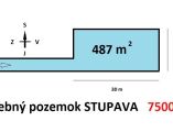 Stavebný pozemok v Stupave, 487m2