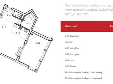 1 izbový byt v mestskej časti Belveder Banská Bystrica na predaj