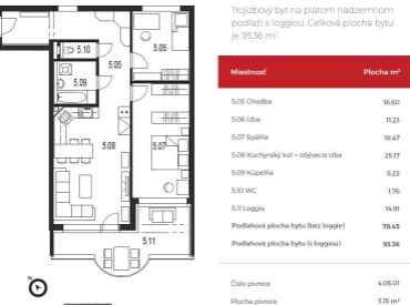 3-izbový byt na predaj v meste Banská Bystrica na predaj (Belveder)