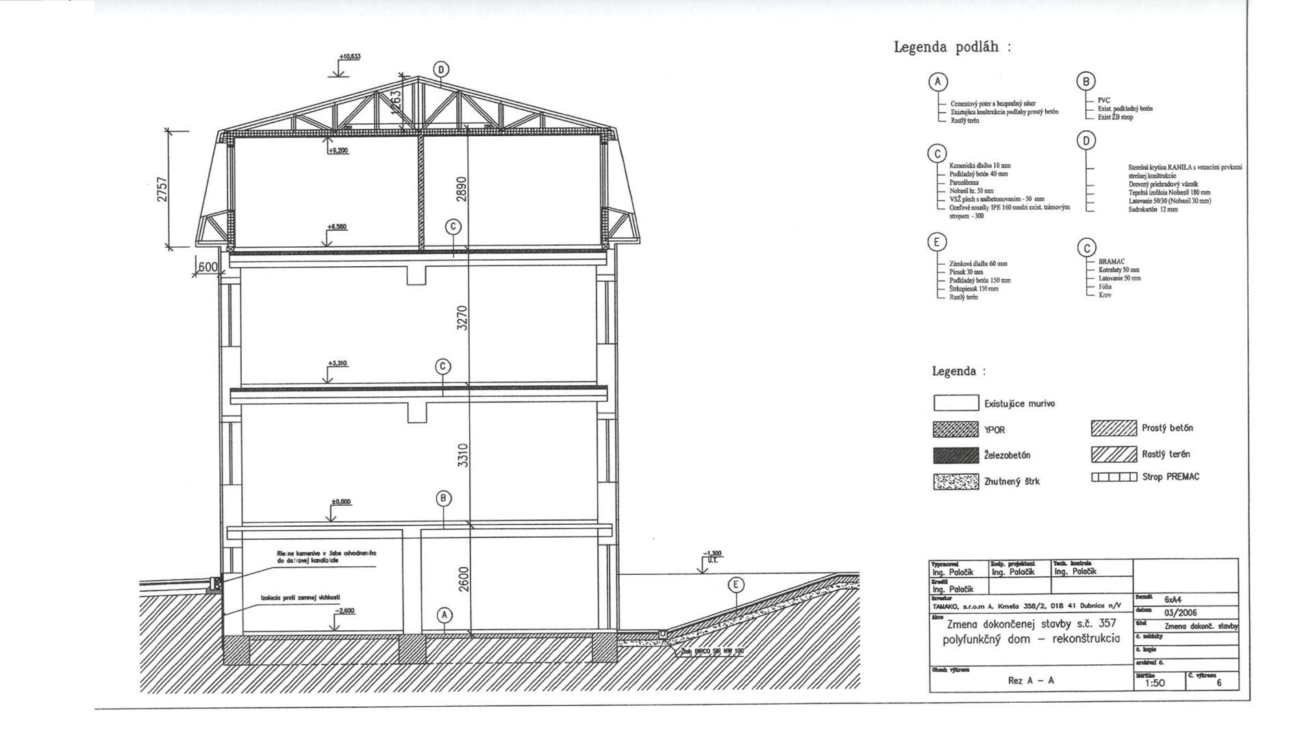 EXKLUZÍVNE IBA U NÁS !!! Ponúkame Vám na predaj polyfunkčný objekt s plochou 419 m2 a  pozemkom 886 m2, Dubnica nad Váhom - ul. A.Kmeťa.