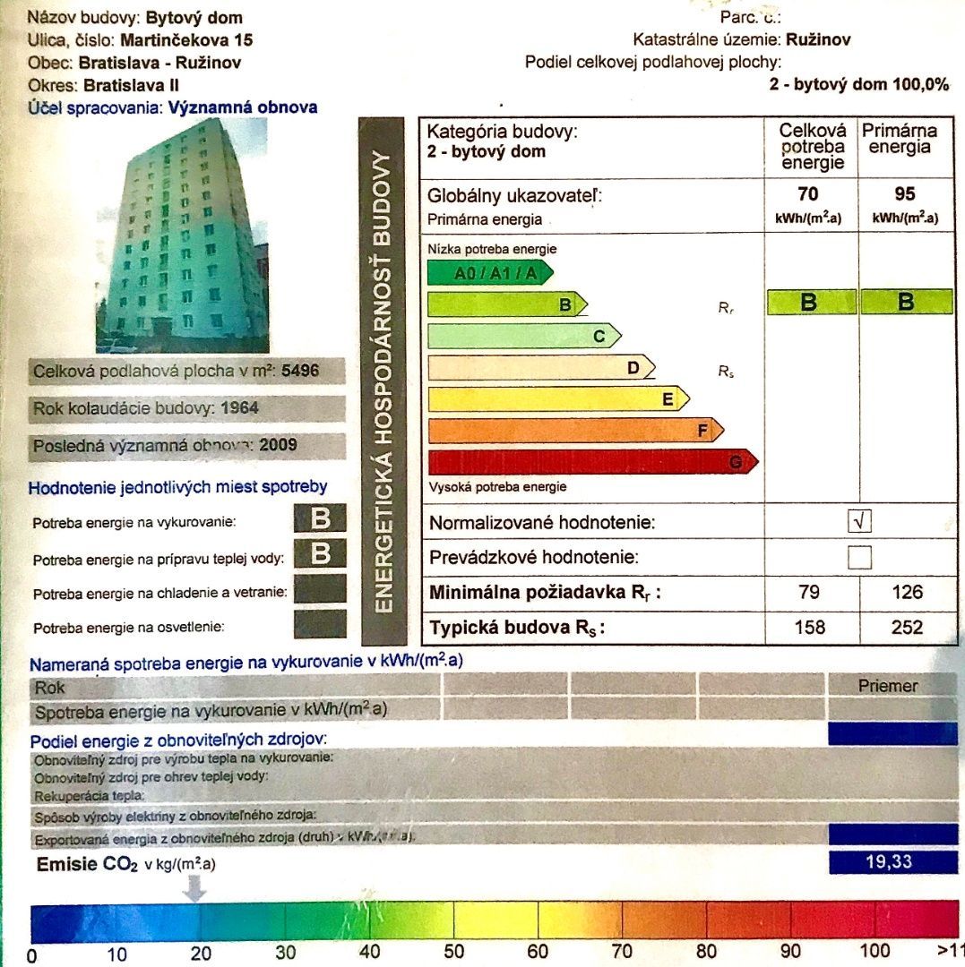 DELTA | Priestranný 3 izbový byt, 2x loggia, Martinčekova, 82m2