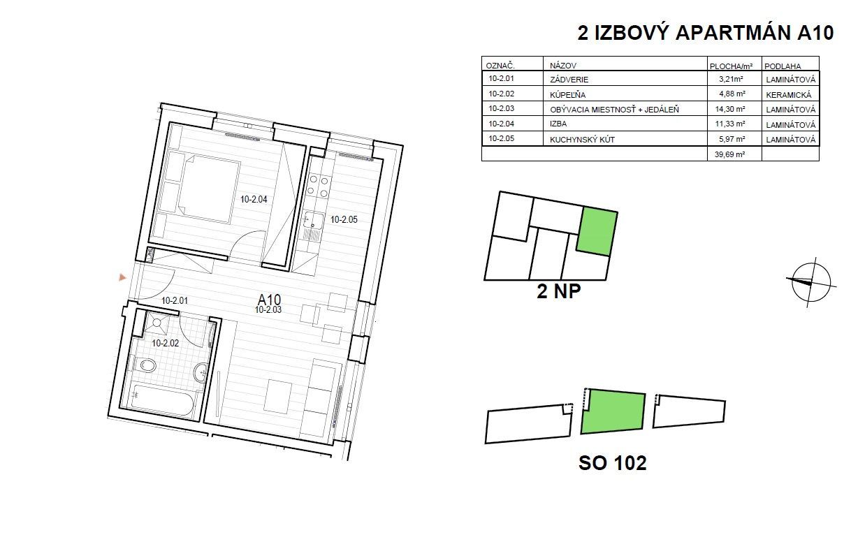 VÝNIMOČNÝ 2 IZB. APARTMÁN - NOVOSTAVBA – MLYNSKÁ DOLINA BA I / STARÉ MESTO