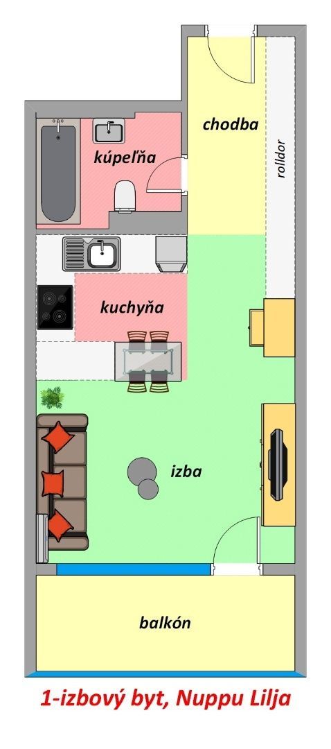 Prenájom 1-izb. byt, Nuppu / Mlynské Nivy, novostavba, zariadený, dobrá lokalita