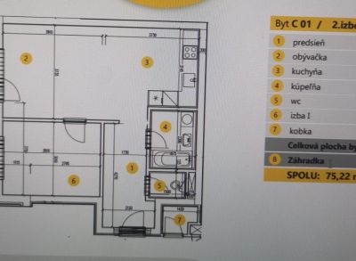 Areté real, Predaj novostavby 2- izbového bytu v tesnej blízkosti centra mesta Pezinok - NOVÁ ETAPA