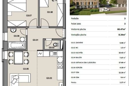 Byty Ruppeldtova: Na predaj nový 3 izbový byt G3 v novostavbe, Martin - širšie centrum