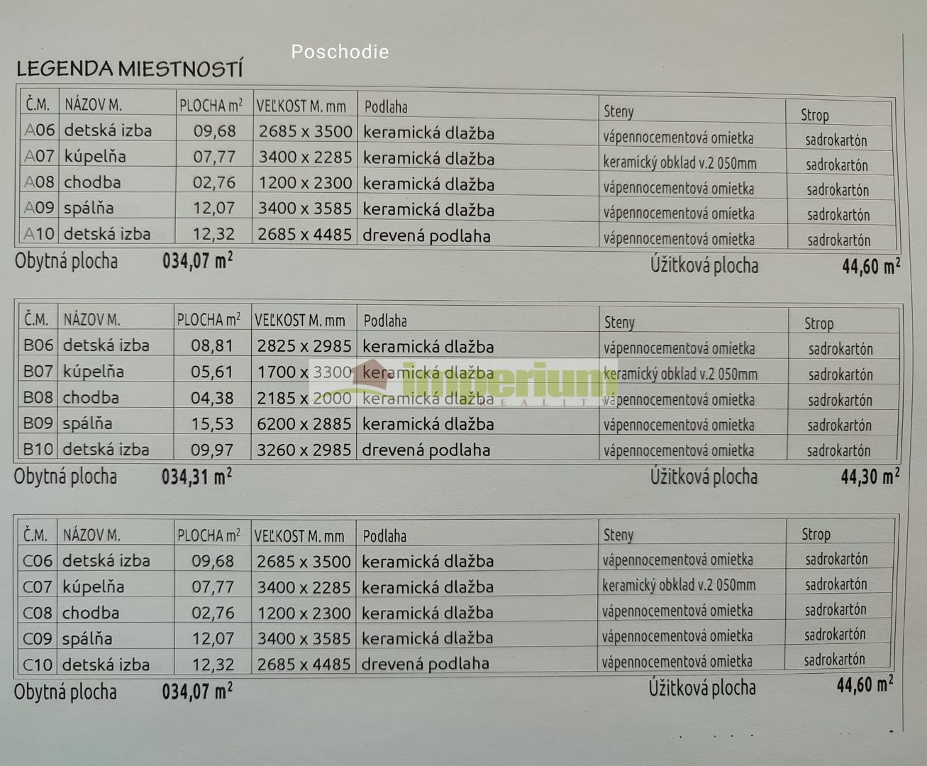 Úžasné mezonety 4 izb. bytov s pozemkom a parkovaním v trojdome pri hrádzi vo Vojke Nad Dunajom