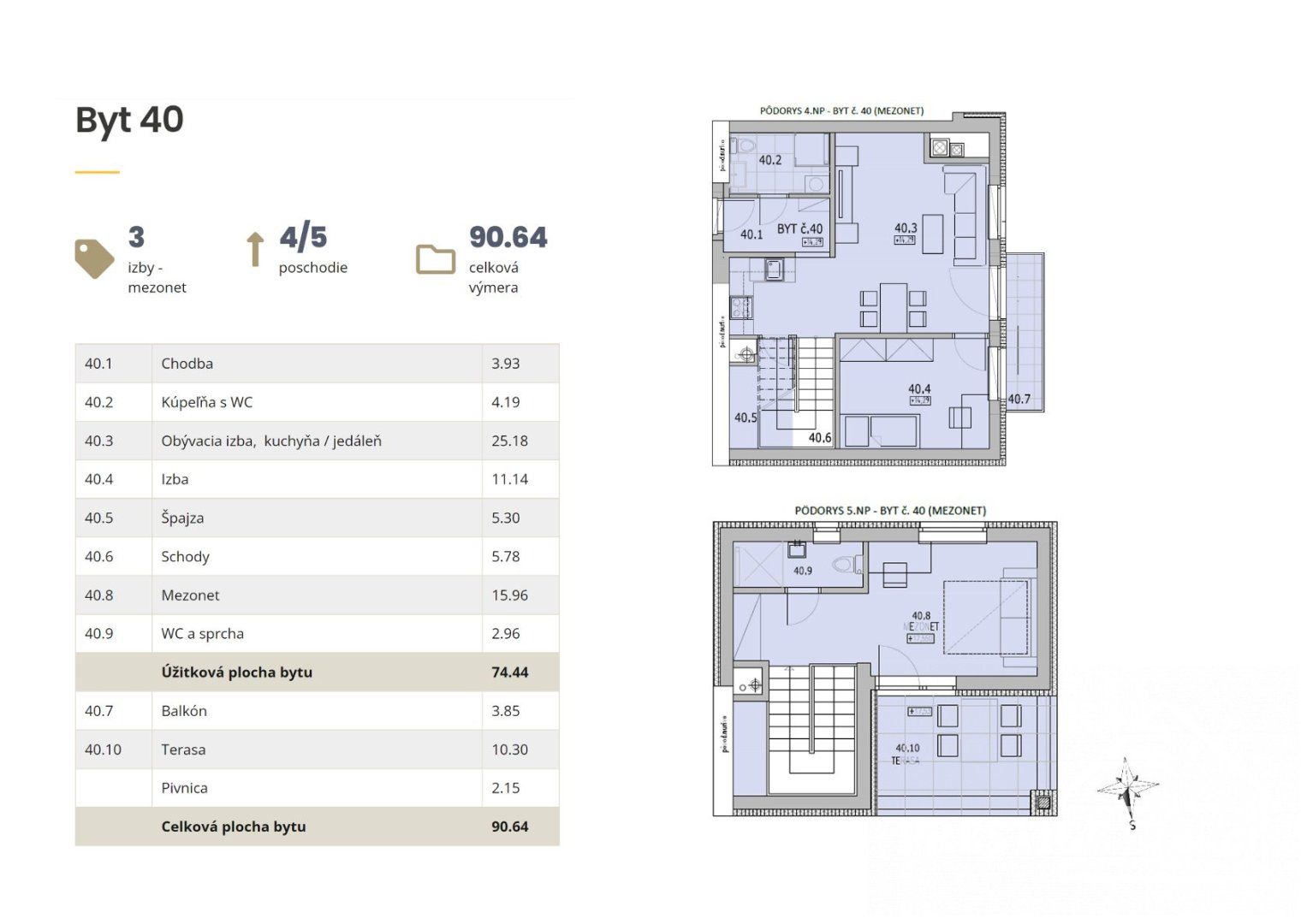 Rezidencia THERMAE, 3 izbový byt, mezonet, terasa a balkón (č.40)