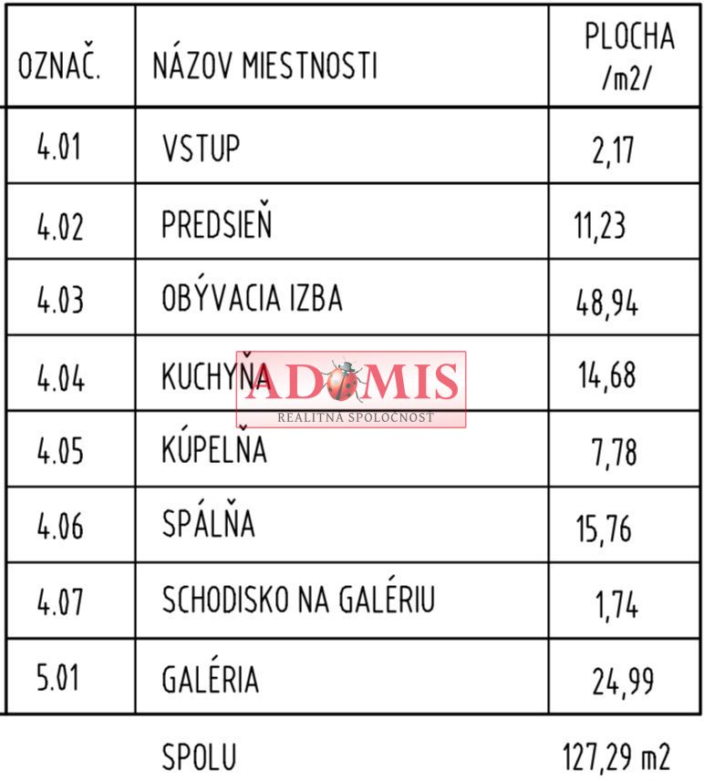 ADOMIS - predáme 3izb priestranný byt 127m2 v centre mesta, len 100m od Dómu Sv. Alžbety, Hlavná ulica Košice.