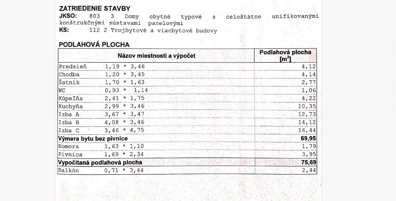 3-izbový, kompletne prerobený byt s balkónom blízko centra, Nové Zámky – 69,95m2