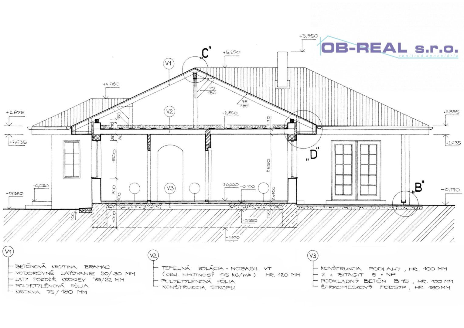 Predaj 4izb RD 175m2 pozemok 1194m2 Garáž 55m2 Sklady 102m2