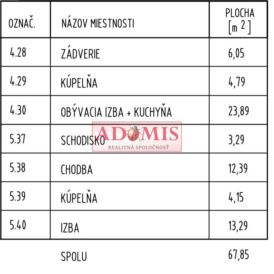 ADOMIS - predáme 3-izbový bezbariérový mezonet 68m2 s výťahom v historickej budove, parkovanie vo dvore, Hlavná ulica Košice centrum.