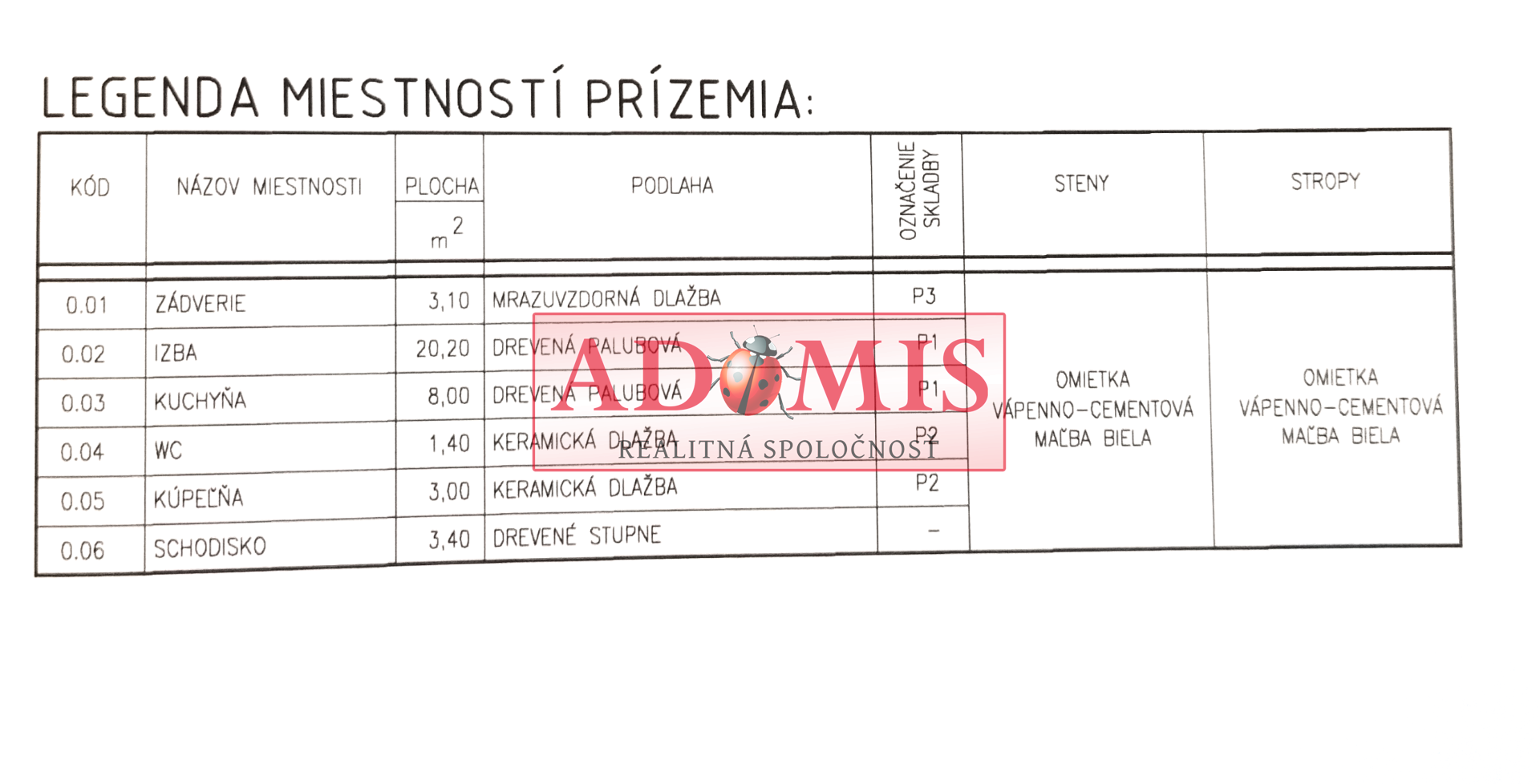 ADOMIS - na predaj 3-izb.chata na celoročné užívanie, Geča, iba 10 km od Košíc