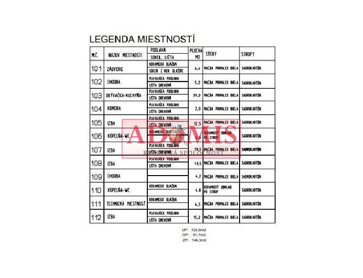 ADOMIS - predám pekný bungalov 123m2,5izbový, Ortáše 607m2, iba 18 km od Košíc