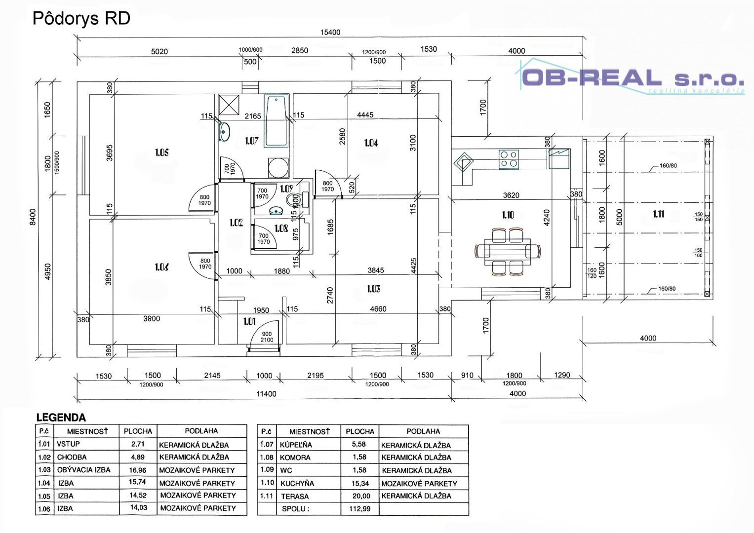 Predaj 4izb RD 143m2 pozemok 809m2, terasa, prístrešok pre 2 autá