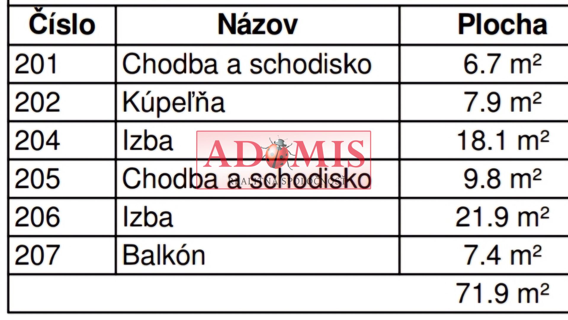 ADOMIS - predáme nadštandardné 4-izb. tehlové rodinné domy 192m2,garáž,3x kúpelňa,3x wc,balkón, terasa, záhrada, Nižná Hutka.