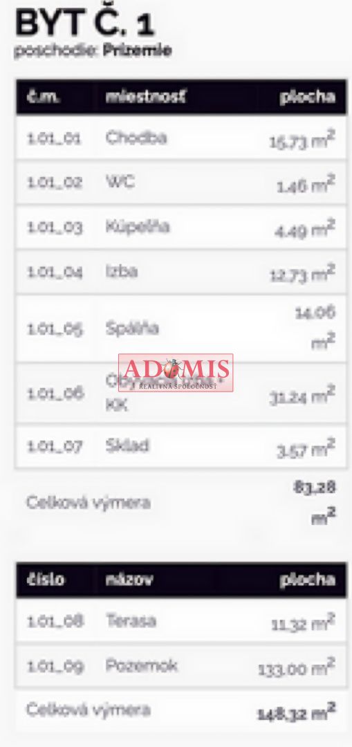 ADOMIS - predáme nadštandardný bezbariérový tehlový 3izbový byt 94,6m2 NOVOSTAVBA,teraska,vlastná záhradka 133m2,parking,Košice - Krásna