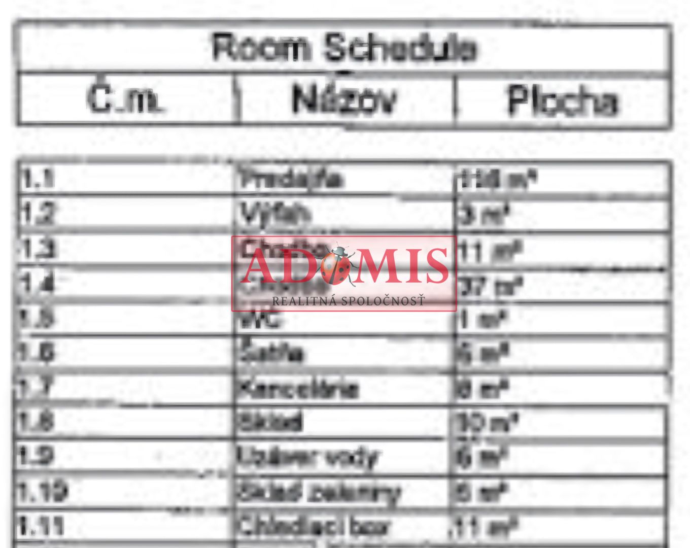 ADOMIS - Prenájom obchodných priestorov 227m2 Buzulucká ulica, OC Latorica Košice, sídlisko Dargovských hrdinov.