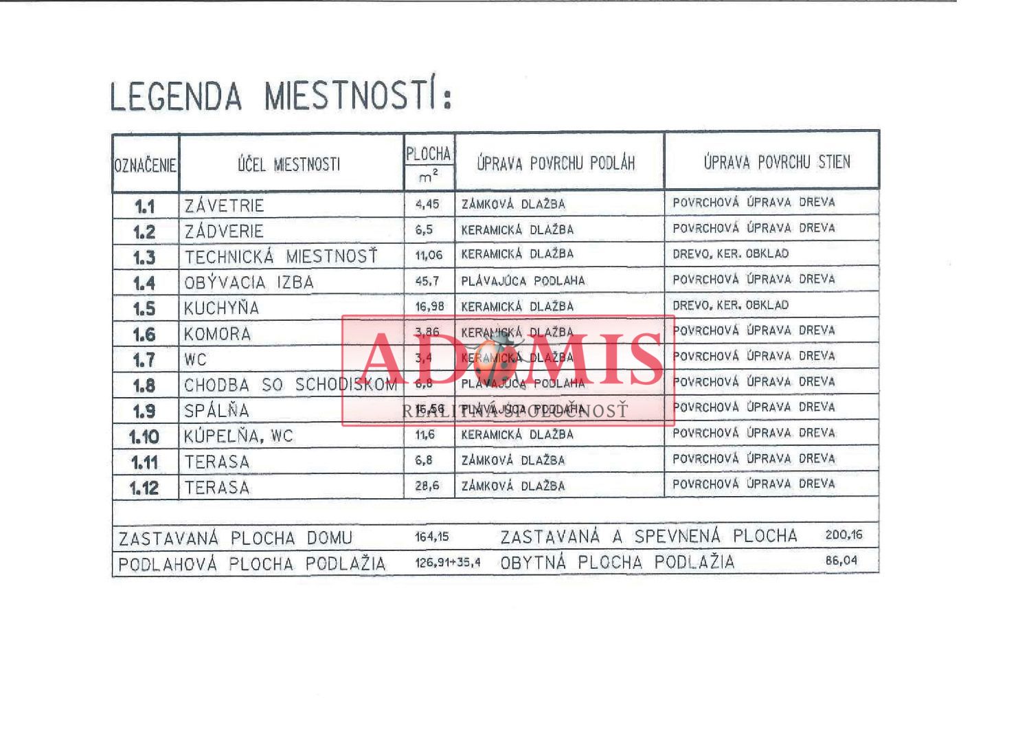 ADOMIS - exkluzívny 5-izb zrubový rodinný dom,Valaliky,3x kúpelňa,391m2,pozemok 944m2,dvojpodlažný,kompletne oplotený