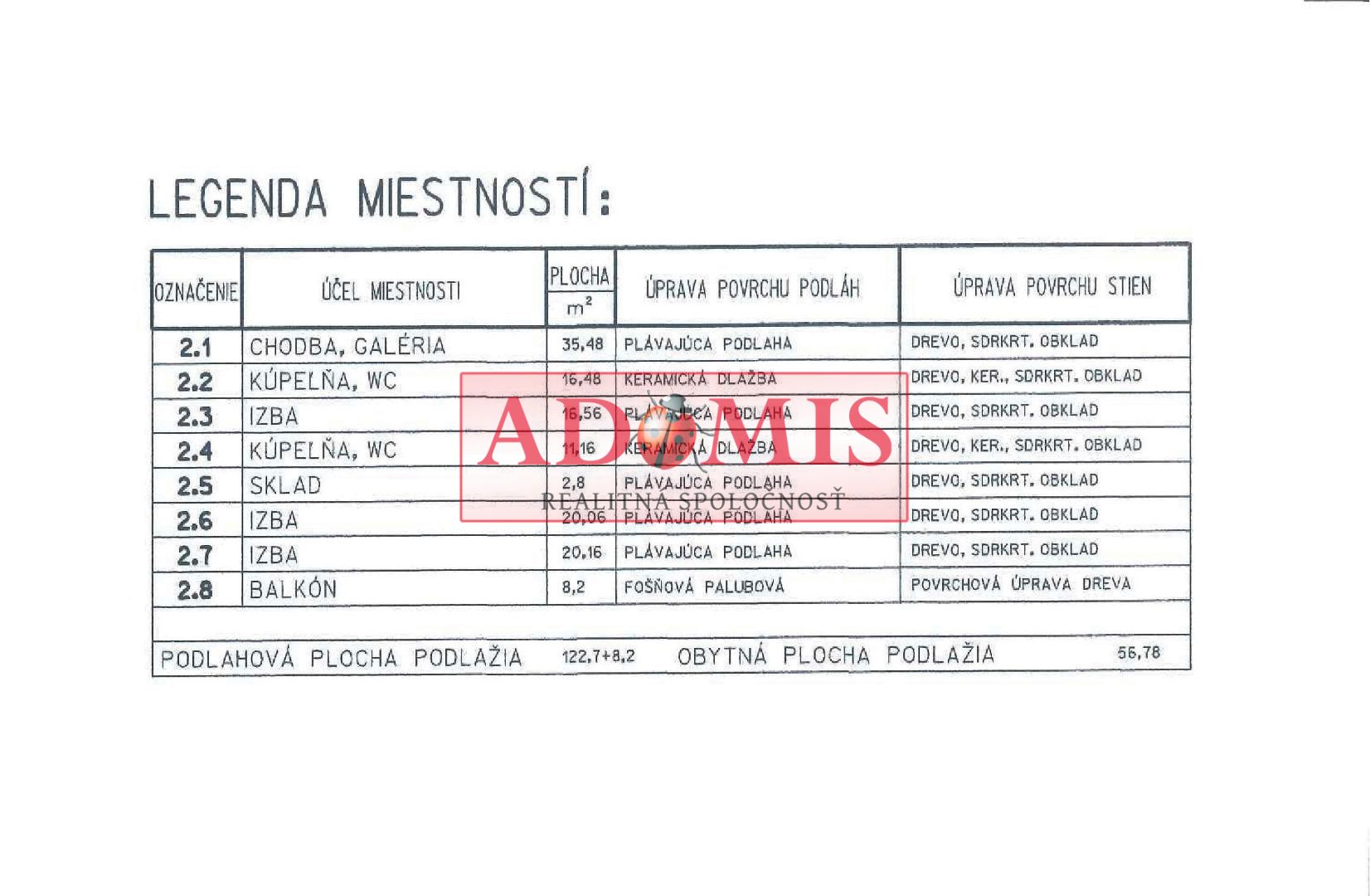 ADOMIS - exkluzívny 5-izb zrubový rodinný dom,Valaliky,3x kúpelňa,391m2,pozemok 944m2,dvojpodlažný,kompletne oplotený