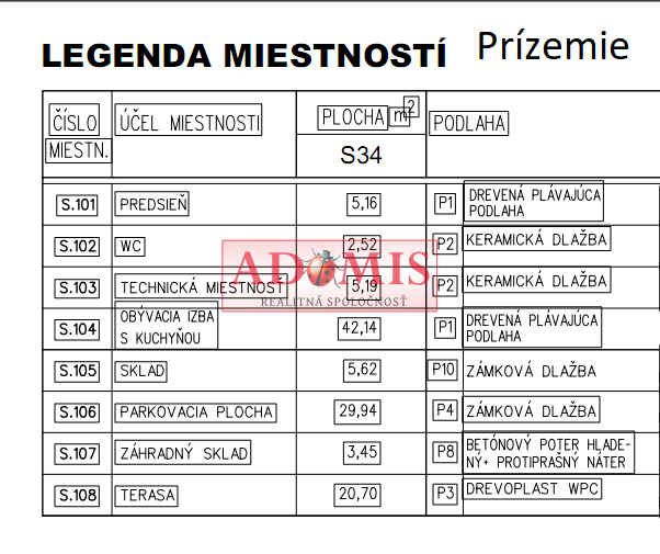 ADOMIS - Novostavba, 4 - izbový dom v lukratívej lokalite - Nová Terasa