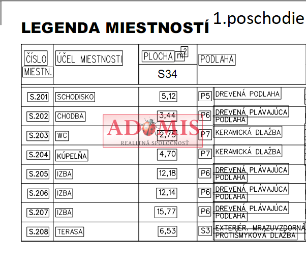 ADOMIS - Novostavba, 4 - izbový dom v lukratívej lokalite - Nová Terasa