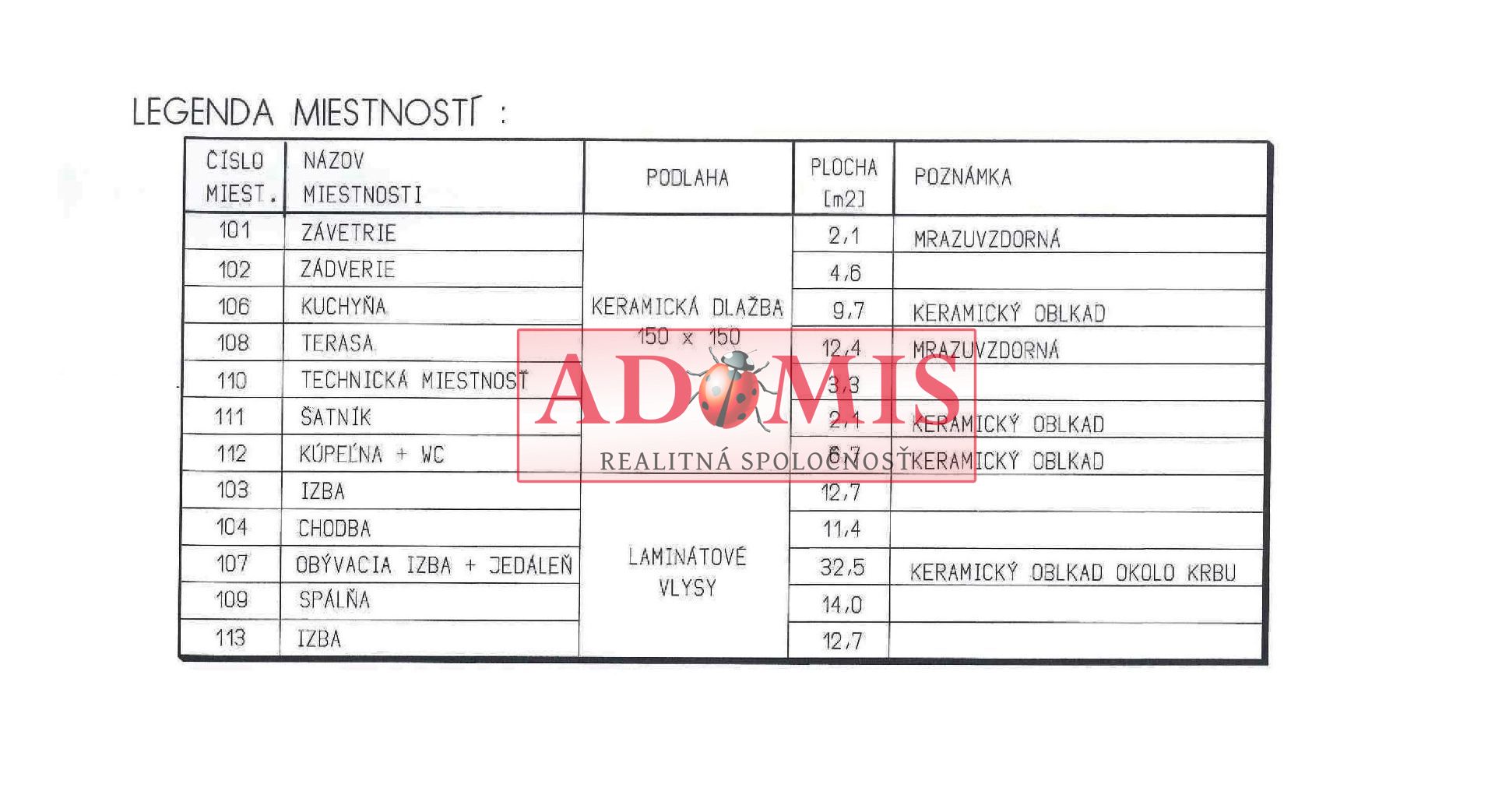 Predáme 4-izbový nadštandard bungalov Čaňa,tep. čerpadlo,800m2, iba 10km z Košíc.