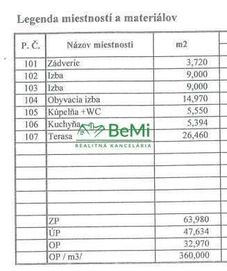 Novostavba 3 izbový rodinný dom pozemok 539 m2 Nitra Štitáre ID 531-12-MIG