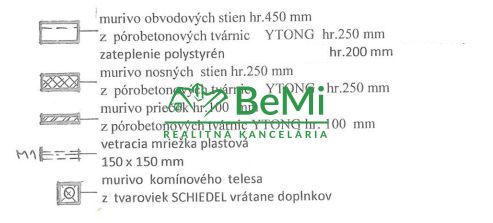 Novostavba 3 izbový rodinný dom pozemok 539 m2 Nitra Štitáre ID 531-12-MIG