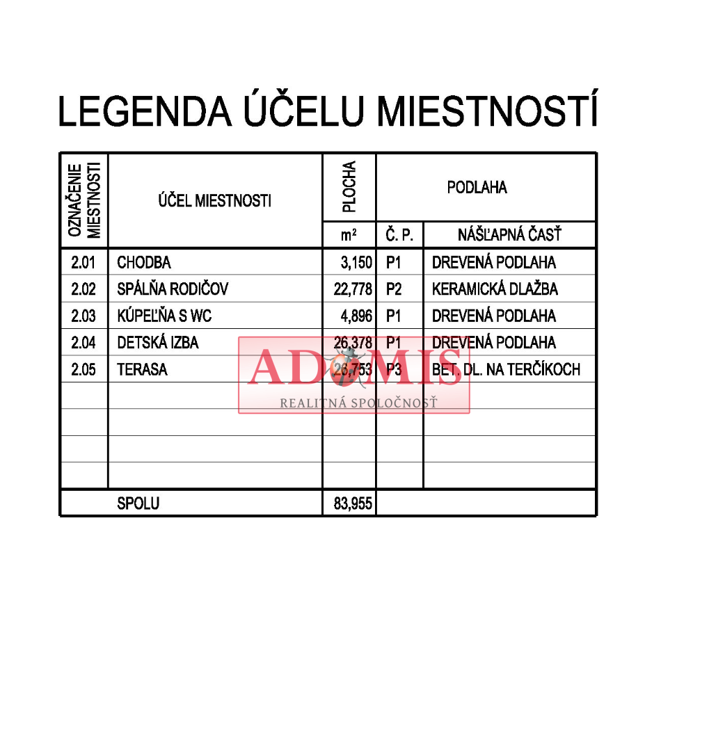 Rezerve,ADOMIS - predáme priestranný 5-izb. 2podlažný nadštandardný RD 171m2,2x kúpeľňa, všetky IS,  Košice - Šebastovce.