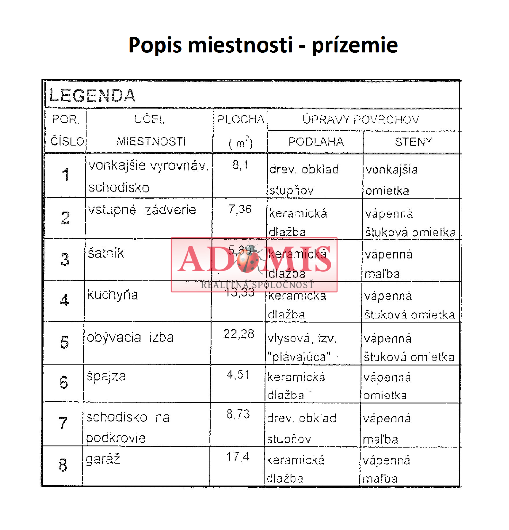 ADOMIS - Predám zrekonštrovaný 5-izbový dom, 2-podlažný 170 m2, Nižný Klátov