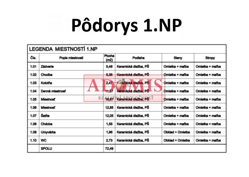 ADOMIS - Predám rodinný dom vhodný na podnikanie + skladové haly, Opatovská cesta, Vyšné Opátske, Košice