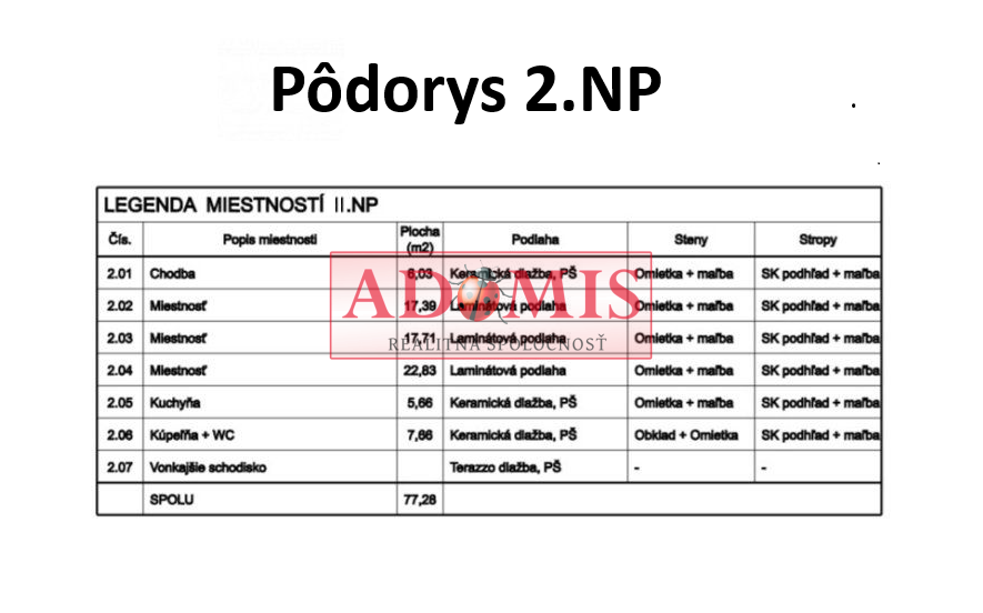 ADOMIS - Predám rodinný dom vhodný na podnikanie + skladové haly, Opatovská cesta, Vyšné Opátske, Košice