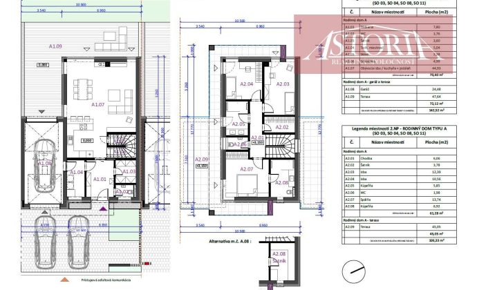 novostavba moderného 4-izb. domu - Košťany -okres Martin