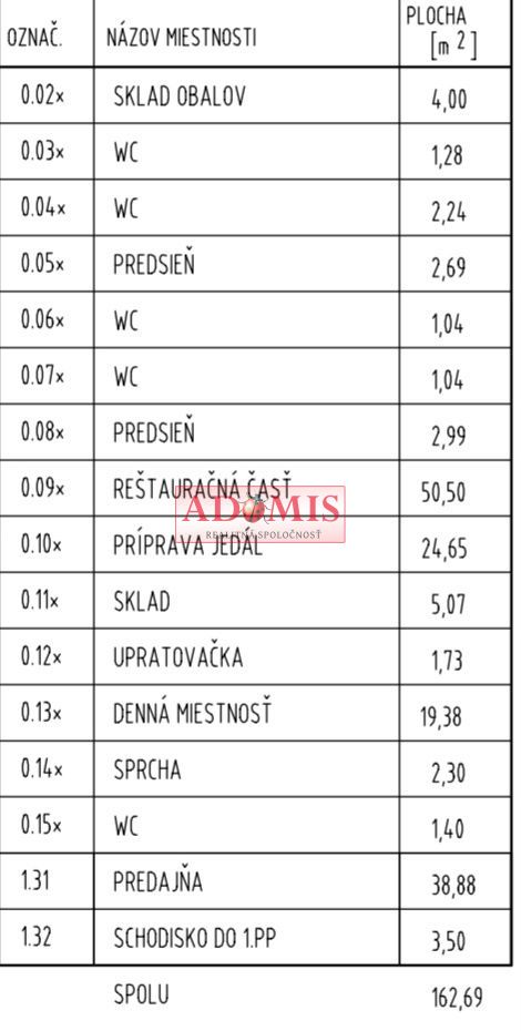 Predáme obchodný priestor v centre Košíc 163m2 s výkladom 2podlažný ul. Pribinova, 20m roh budovy Hlavná oproti Hotelu Hilton.