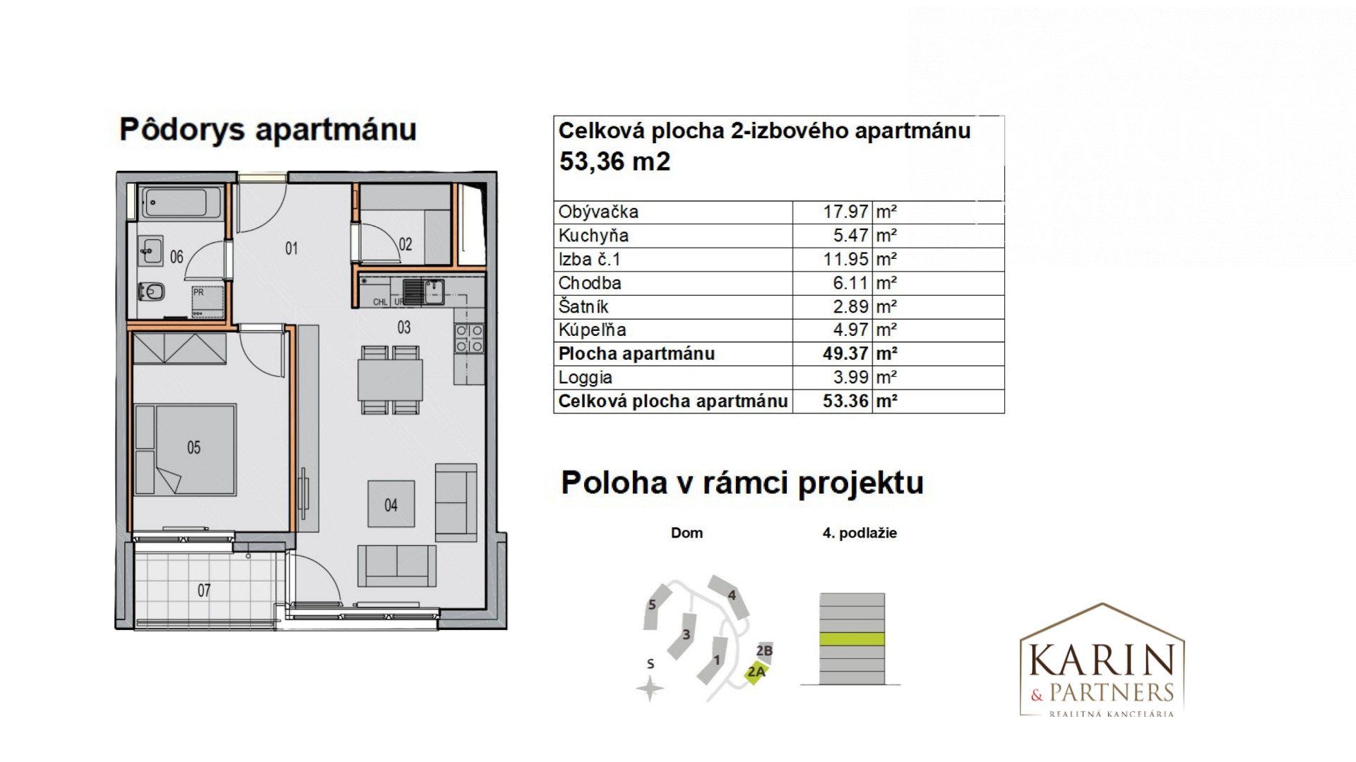 Zariadený 2i byt | loggia | walk in šatník | klimatizácia | parking | projekt Malé Krasňany