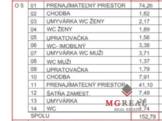 Priestor vhodný pre kliniku 153m2, novostavba Osuského, Petržalka