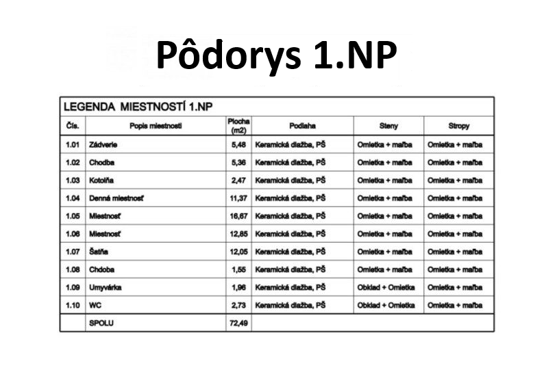 ADOMIS - Predám rodinný dom vhodný na podnikanie + skladové haly, Opatovská cesta, Vyšné Opátske, Košice