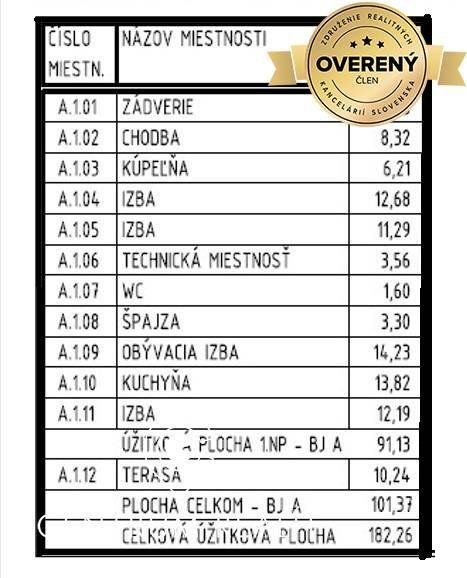 Kvalitný moderný 4-izbový bungalov v ŠTANDARDE v obci Trnávka