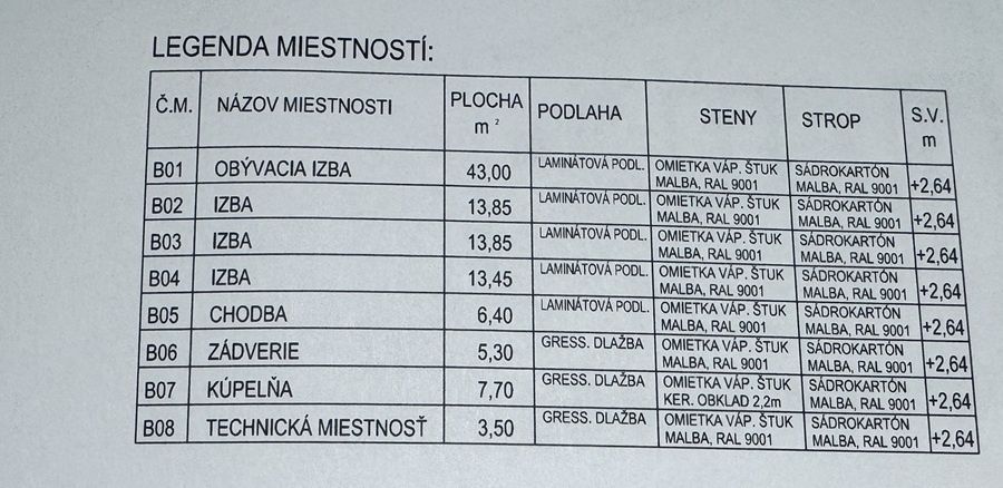 Objavte tento skrytý klenot 4-izbovej rezidencie umiestnenej na kráľovskom pozemku 802m2 s dôrazmi na detail