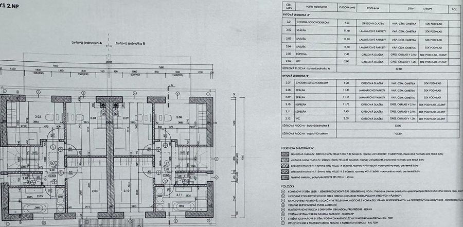 Objavte neskutočný potenciál tohto 5-izbového rodinného domu v mimoriadne žiadanej časti- Štvrtok na Ostrove