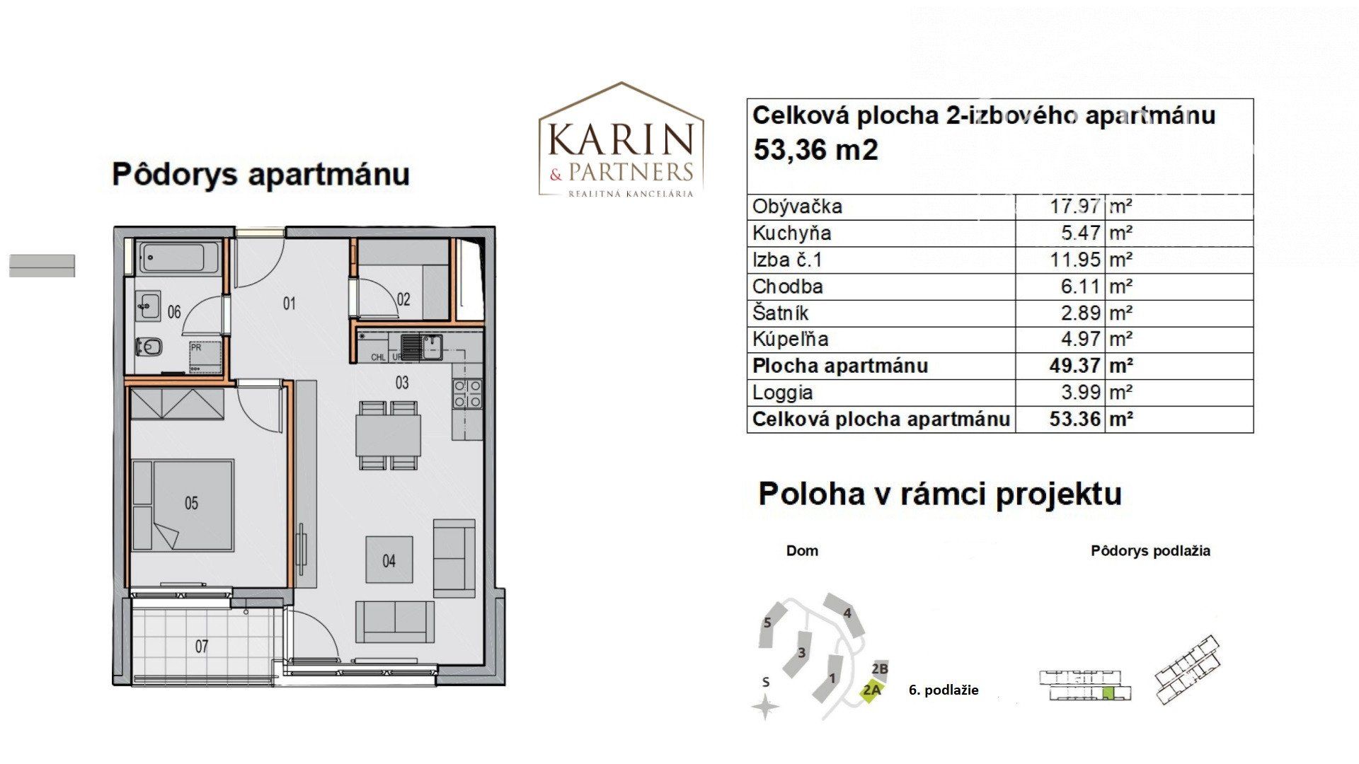 Zariadený 2i. byt | loggia | šatník | parking | Malé Krasňany
